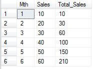 Calculate the running total of a column after running the query.