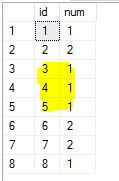 Find a value that shows at least [N] times consecutively in a table. 