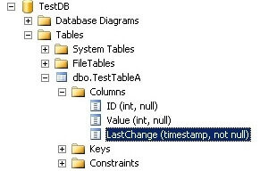 with a column using a rowversion data type using T-SQL and then look at that column in SQL Server Management Studio, we can see that the data type of column is timestamp
