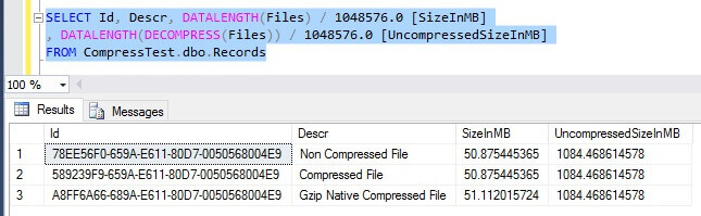 File size in SQL Server for Decompressed and Uncompressed Files