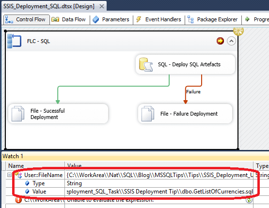 Successful File System Task in SSIS