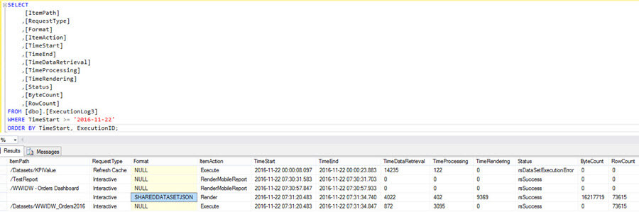 Execution Log Results in SSRS