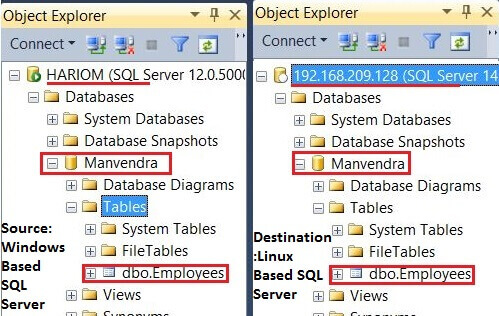 Source and Destination SQL Server Instances
