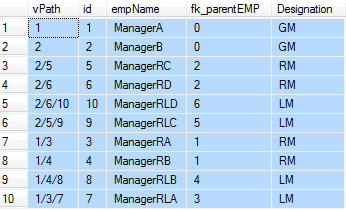 Query result with vpath of the data