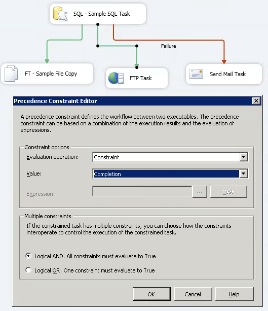 SSIS Package Completion Scenario Configuration