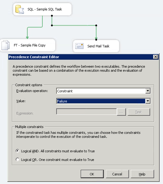 Configuration For Failure in SSIS Package