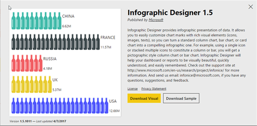Infographic Designer - Description: Infographic Designer