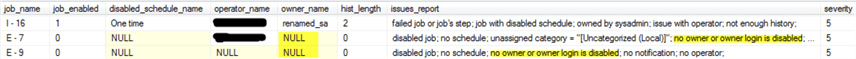 Jobs Check Results #2