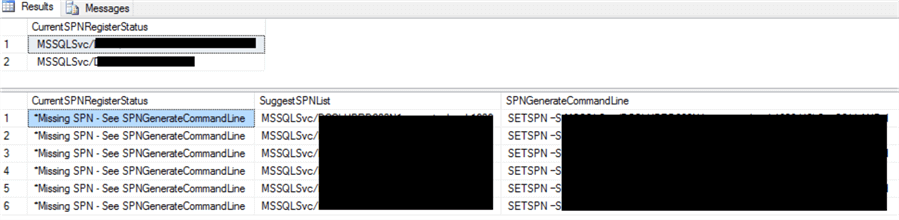 SPN being registered for a Clustered Server