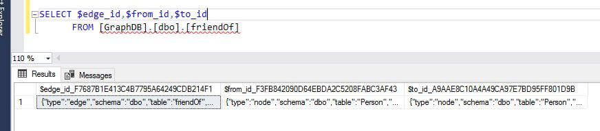 use the pseudo-column name in the query instead of using the name with hex strings in a SQL Server 2017 Graph Database