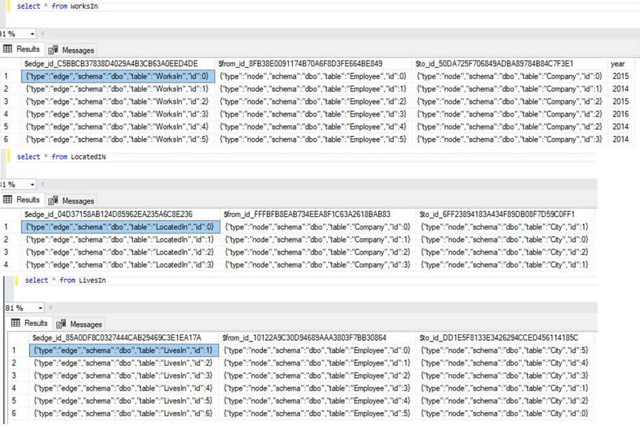 Sample data from the edge tables in SQL Server 2017