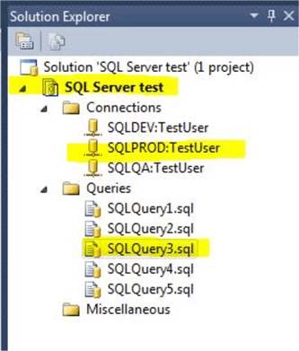 Project Layout in a SQL Server Management Studio Project