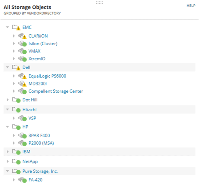 Storage Vendors Being Monitored - Description: All the major players and a lot of the most common storage solutions.
