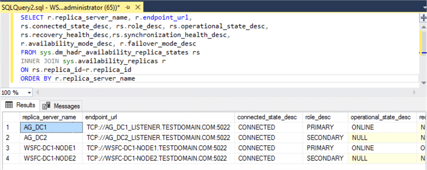 T-SQL script below to view the metadata and status of the Distributed Availability Group