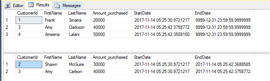 SQL Server Temporal Table query results 1