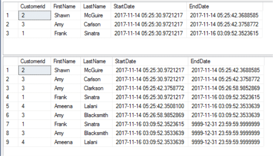 SQL Server Temporal Table query results 3