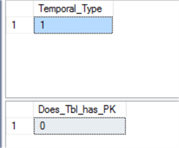 Use OBJECTPROPERTY() to determine SQL Server Temporal Tables