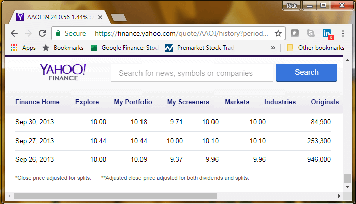 Inserting_Historical_prices_from_Yahoo_fig_3