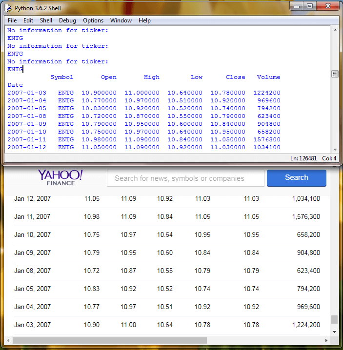 Inserting_Historical_prices_from_Yahoo_fig_4