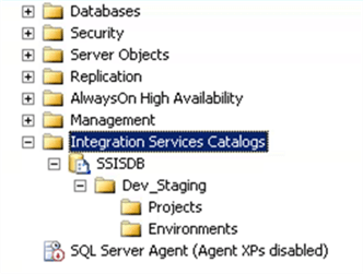 SSIS Catalog Folder Creation - Description: SSIS Catalog Folder Creation