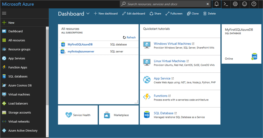 Microsoft Azure Dashboard - Description: Microsoft Azure Dashboard