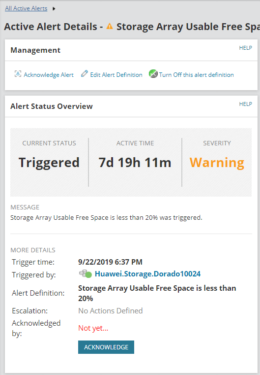 Active Alert details