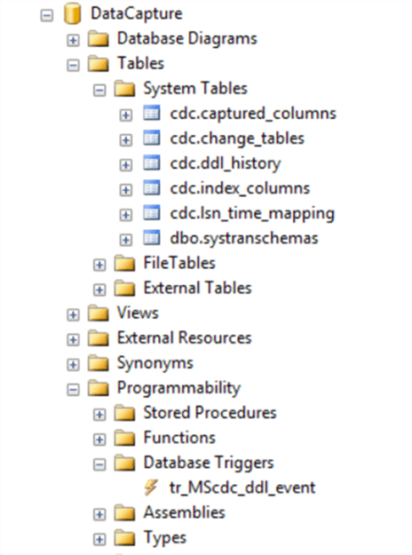 SQL Server Change Data Capture System Tables.