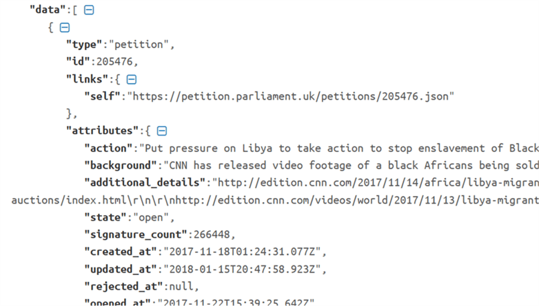 Petition JSON file - Description: Petition JSON file