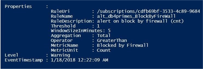 SQLDB Alerting - First Alert Activation - Description: PowerShell can be used to look at alert history.