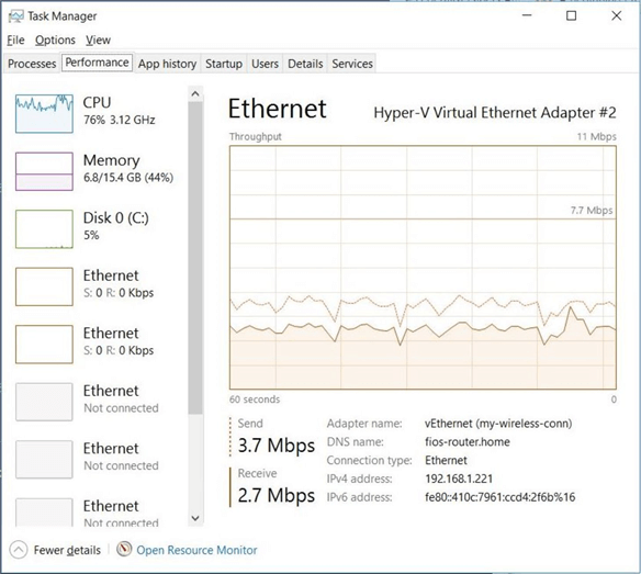 Window 10 - Task Manager - Description: Network traffic is very light during first data load.