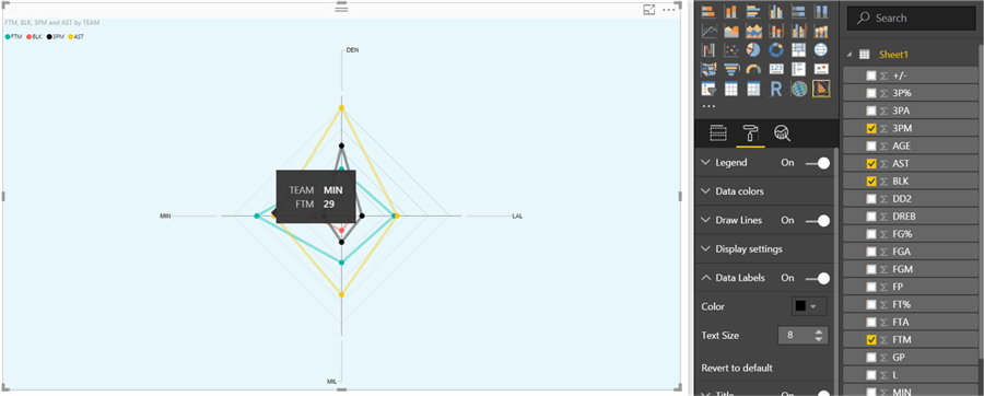 Radar Chart with tooltip