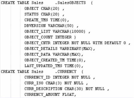 Output script with SQL datatypes - Description: Output script with SQL datatypes