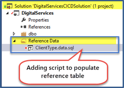 solution explorer reference data for SQL Server Continuous Integration