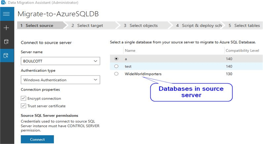 Databases in Source server