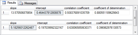 Validate_with_two_samples_fig13