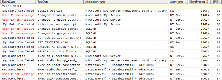 sp_send_dbmail with query