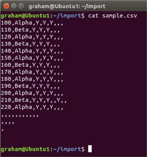 cat linux command