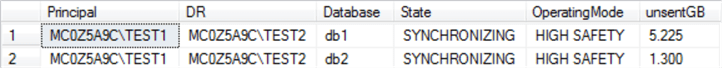 sql server result set for database mirroring status