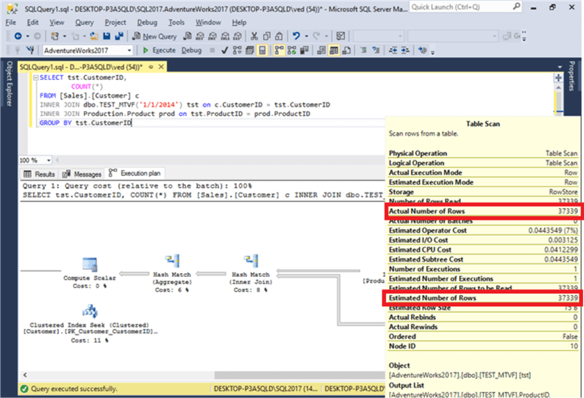 table value function performance differences sql server versions 012