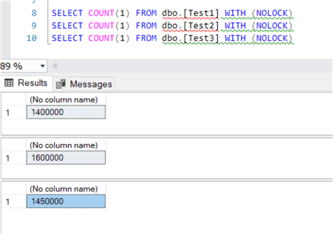 sql query with nolock