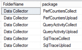 ssis package information
