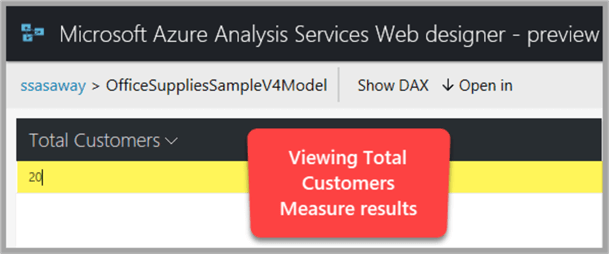 viewing total customers measure results