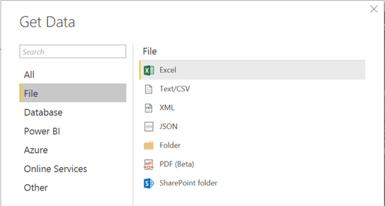 PDF File Connector