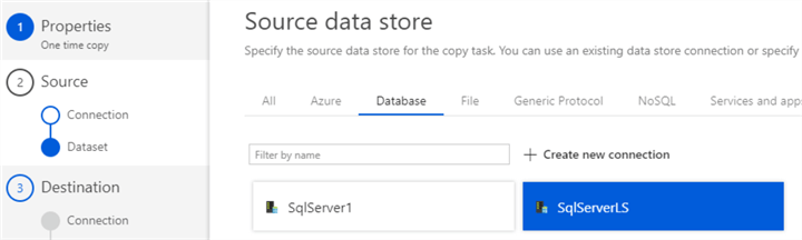 source data store