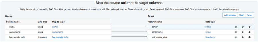 Column mappings