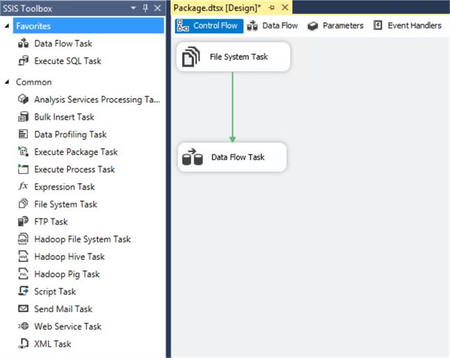 Join the File System Task and Data flow task in SSIS