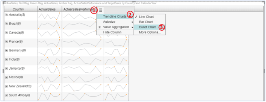 Selecting Bullet Chart visual in Power BI Desktop