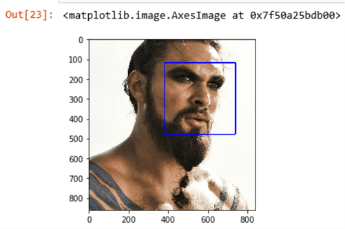 Face API Image Analysis Khal Drogo