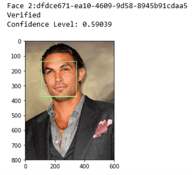 Face API Image Analysis of Jason
