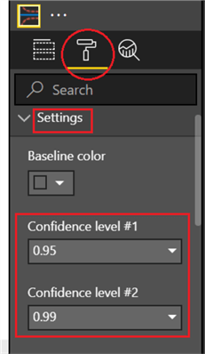 Confidence level #1 and Confidence level #2 in Power BI Desktop.